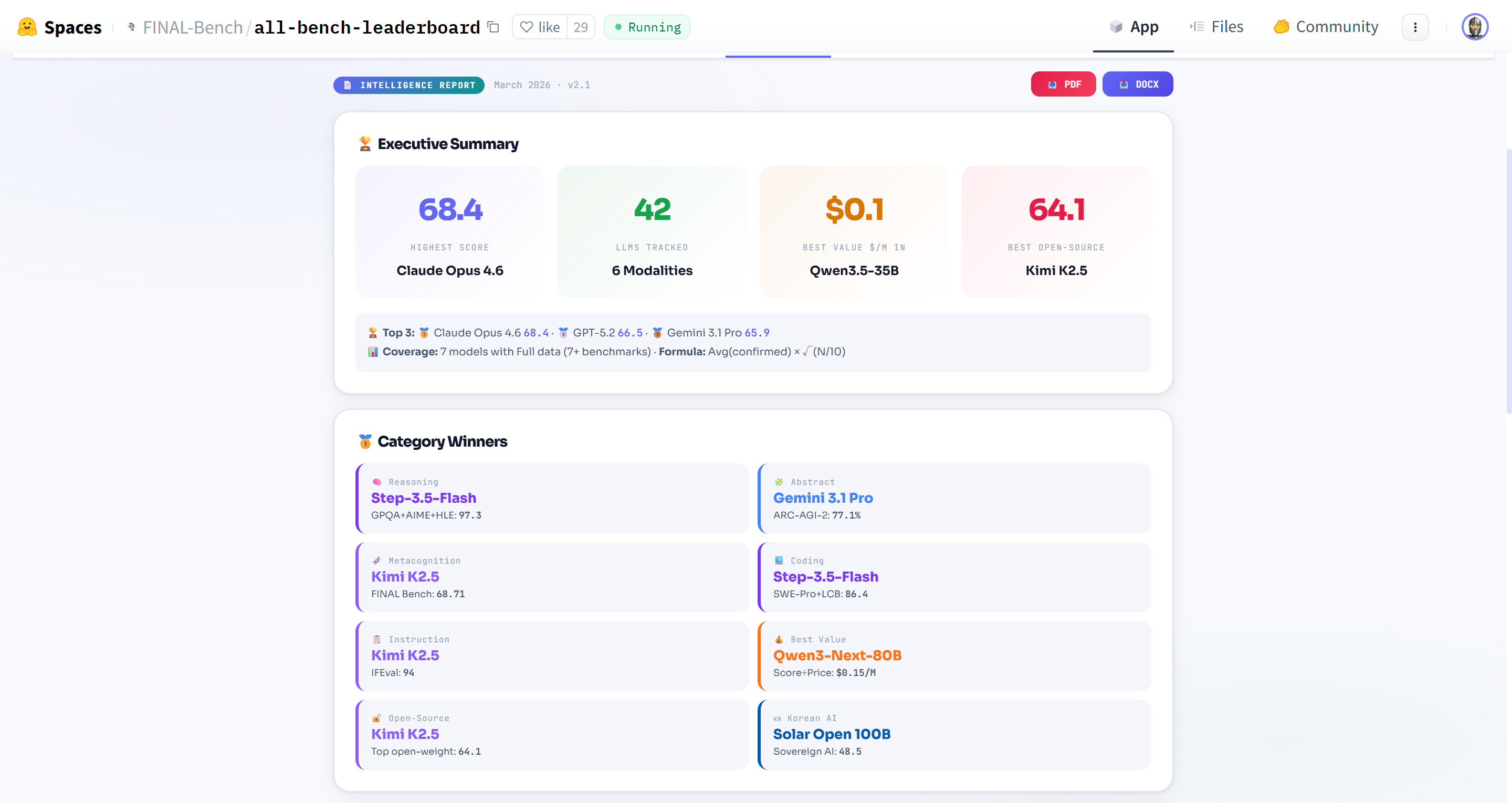 Roadmap and Future Work