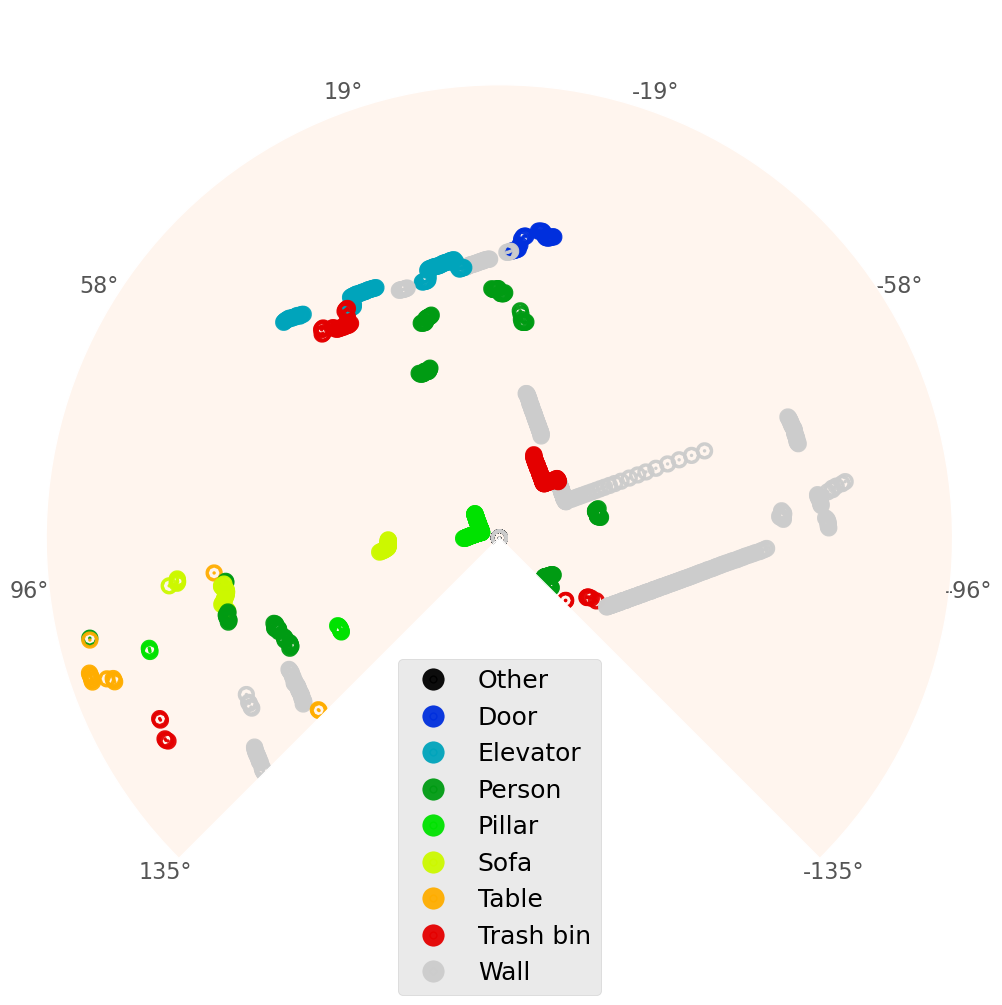semantic_lidar_data_2000 semantic_lidar_data