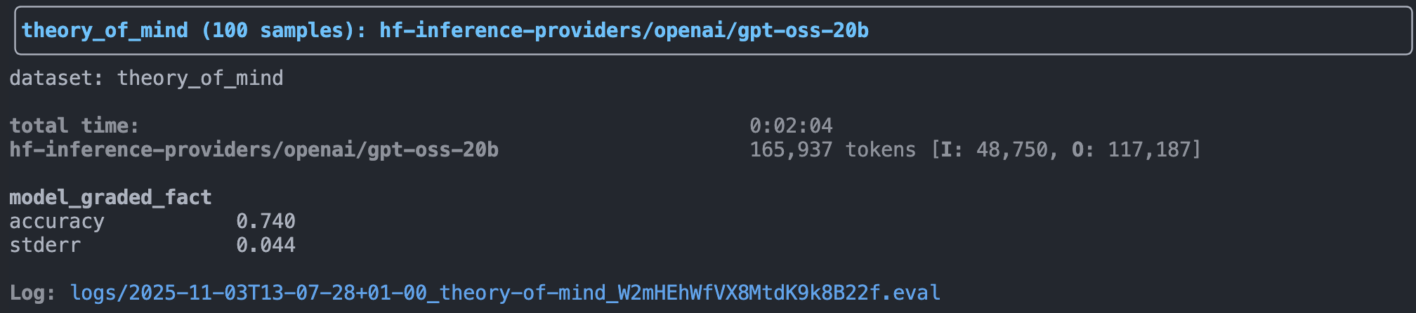 Screenshot of theory of mind's eval results with gpt-oss-20b