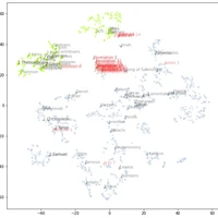 Christopher's profile picture